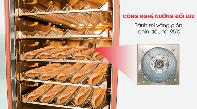 Top 5 lò nướng chuyên làm bánh mì ổ vàng giòn, chín đều đến 95%