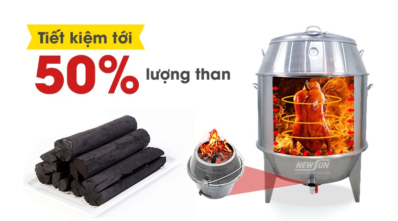 Lò quay vịt inox giữ nhiệt tốt, giảm 35–50% than gas, tối ưu chi phí